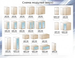 Модульная кухня «Прага» 3.3 м (DOKU-SRSK-0097) купить в каталоге - Иконка 2
