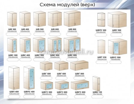 Модульная кухня «Валерия M» страйп 2.6 м. (DOKU-SRSK-0057) с фото и ценой - Фотография 2