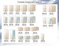 Модульная кухня «Виктория» 2.2 м. (DOKU-SRSK-0063) купить в каталоге - Иконка 2