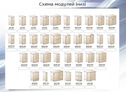 Модульная кухня «Настя» вега 1600 (DOKU-SRSK-0016) купить в каталоге - Иконка 3